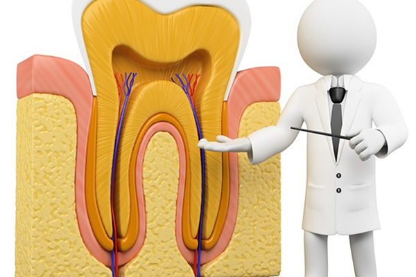 Điều trị tuỷ răng Nha Khoa LINH XUÂN